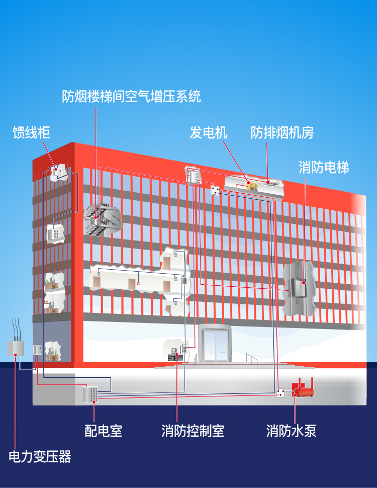 m6平台在线登录