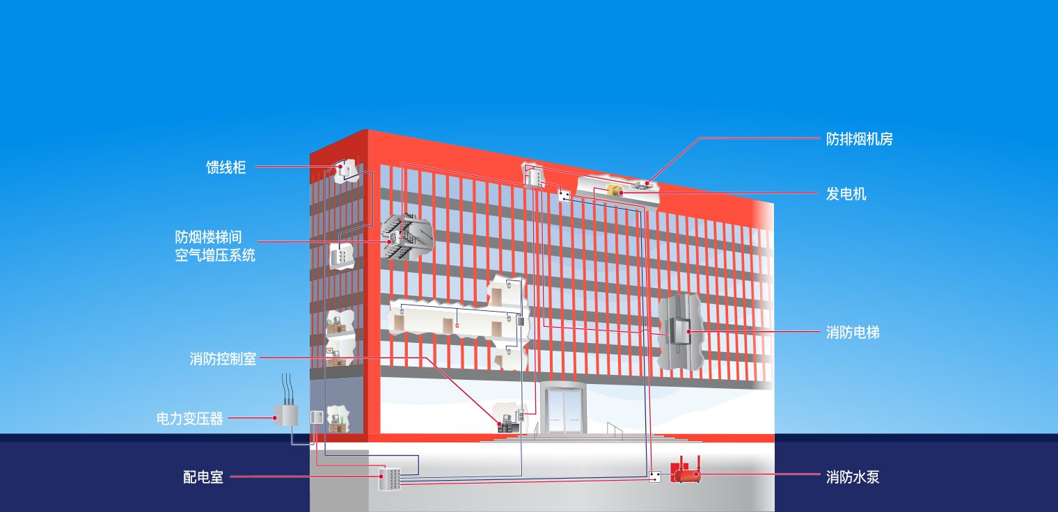 m6平台在线登录